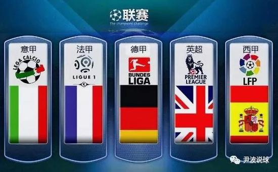练和比赛中