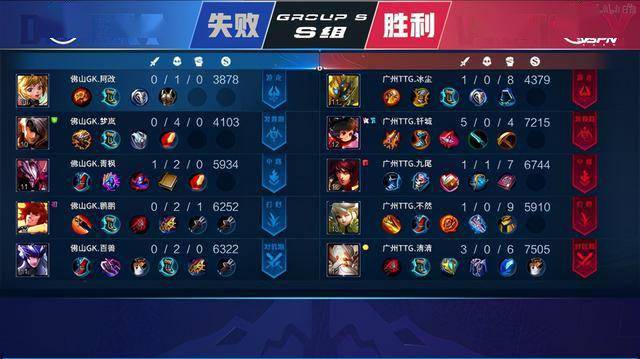 对于观众来 对于观众来