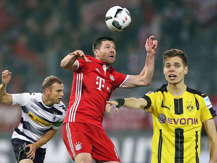 团队形成积 团队形成积